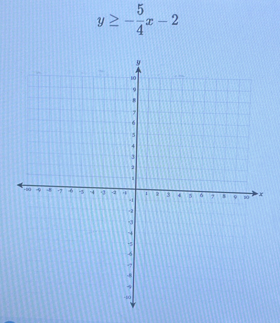 y≥ - 5/4 x-2