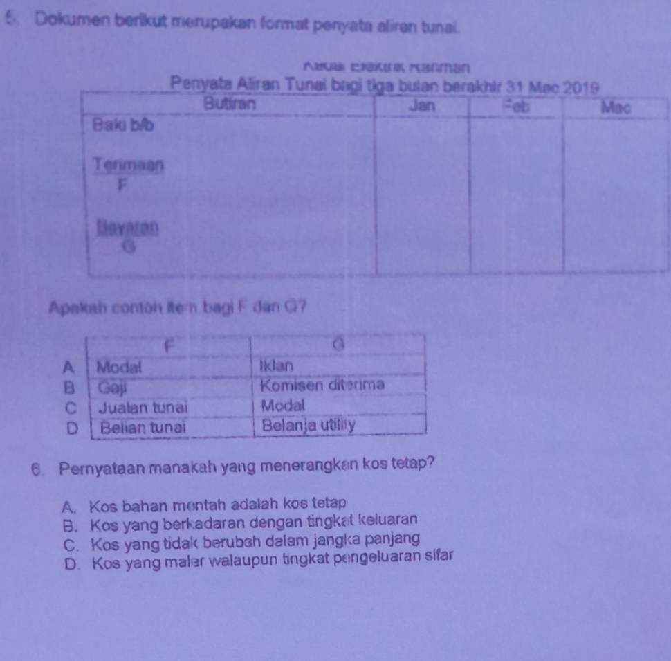 Dokumen berikut merupakan format penyata aliran tunai.
K K3Man
Apakah conton item bagi F dan G?
6. Pernyataan manakah yang menerangkan kos tetap?
A. Kos bahan mentah adalah kos tetap
B. Kos yang berkadaran dengan tingkat keluaran
C. Kos yang tidak berubah delam jangka panjang
D. Kos yang maler walaupun tingkat pengeluaran sifar