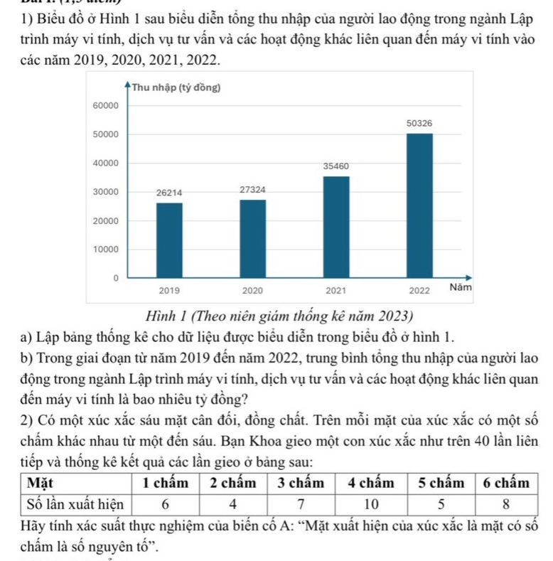 Biểu đồ ở Hình 1 sau biểu diễn tổng thu nhập của người lao động trong ngành Lập 
trình máy vi tính, dịch vụ tư vấn và các hoạt động khác liên quan đến máy vi tính vào 
các năm 2019, 2020, 2021, 2022. 
Hình 1 (Theo niên giám thống kê năm 2023) 
a) Lập bảng thống kê cho dữ liệu được biểu diễn trong biểu đồ ở hình 1. 
b) Trong giai đoạn từ năm 2019 đến năm 2022, trung bình tổng thu nhập của người lao 
động trong ngành Lập trình máy vi tính, dịch vụ tư vấn và các hoạt động khác liên quan 
đến máy vi tính là bao nhiêu tỷ đồng? 
2) Có một xúc xắc sáu mặt cân đối, đồng chất. Trên mỗi mặt của xúc xắc có một số 
chấm khác nhau từ một đến sáu. Bạn Khoa gieo một con xúc xắc như trên 40 lần liên 
tiếp và thống kê kết quả các lần gieo ở bảng sau: 
Hãy tính xác suất thực nghiệm của biến cố A: “Mặt xuất hiện của xúc xắc là mặt có số 
chấm là số nguyên tố'.