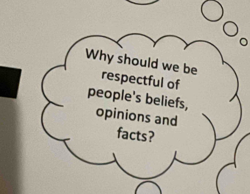 Why should we be 
respectful of 
people's beliefs, 
opinions and 
facts?