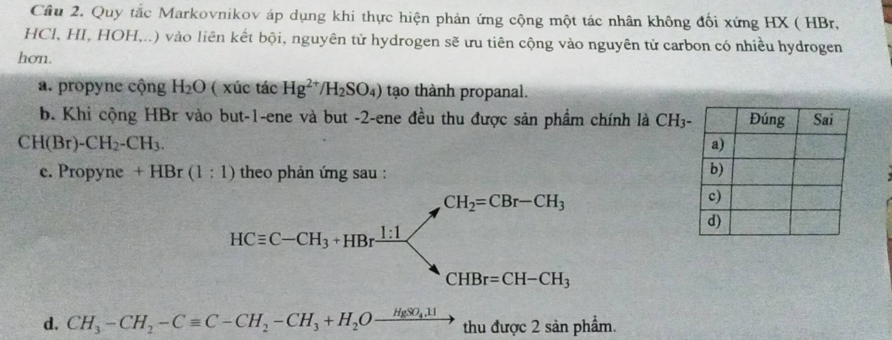 Cầu 2. Quy tắc Markovnikov áp dụng khi thực hiện phản ứng cộng một tác nhân không đối xứng HX ( HBr, 
HCl, HI, HOH,..) vào liên kết bội, nguyên tử hydrogen sẽ ưu tiên cộng vào nguyên tử carbon có nhiều hydrogen 
hơn. 
a. propyne cộng H_2O ( xúc tác Hg^(2+)/H_2SO_4) tạo thành propanal. 
b. Khi cộng HBr vào but -1 -ene và but -2 -ene đều thu được sản phẩm chính là CH3
CH(Br)-CH_2-CH_3. 
c. Propyne +HBr(1:1) theo phản ứng sau :
CH_2=CBr-CH_3
HCequiv C-CH_3+HBrxrightarrow (1:1)^(otimes)CHBr=CH-CH_3
d. CH_3-CH_2-Cequiv C-CH_2-CH_3+H_2Oxrightarrow HgSO_4,11thud tợc 2 sản phẩm.