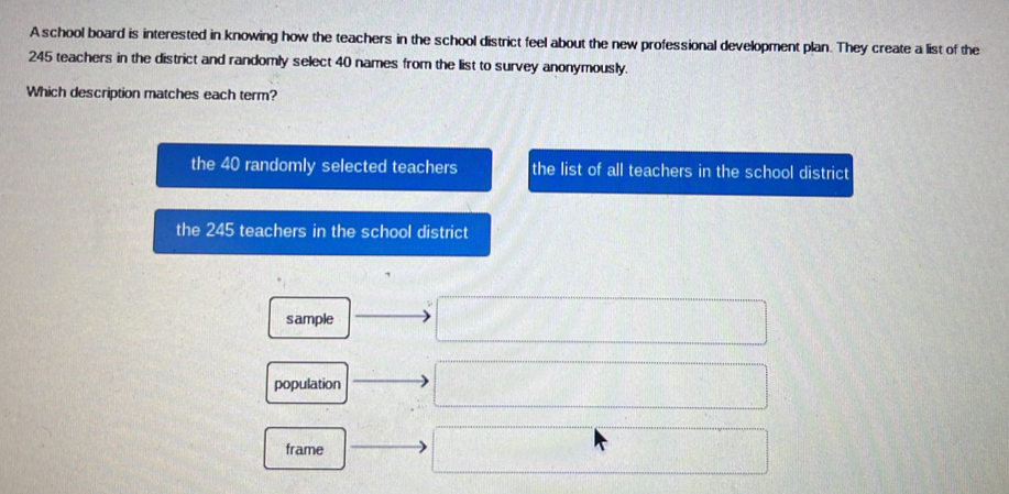 A school board is interested in knowing how the teachers in the school district feel about the new professional development plan. They create a list of the
245 teachers in the district and randomly select 40 names from the list to survey anonymously.
Which description matches each term?
the 40 randomly selected teachers the list of all teachers in the school district
the 245 teachers in the school district
sample
population
frame