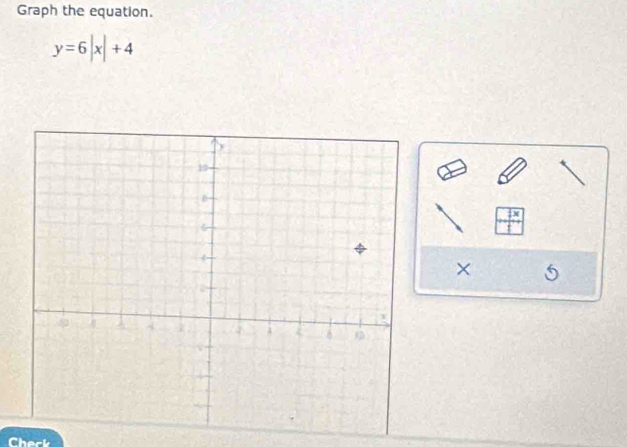 Graph the equation.
y=6|x|+4
× 
Check