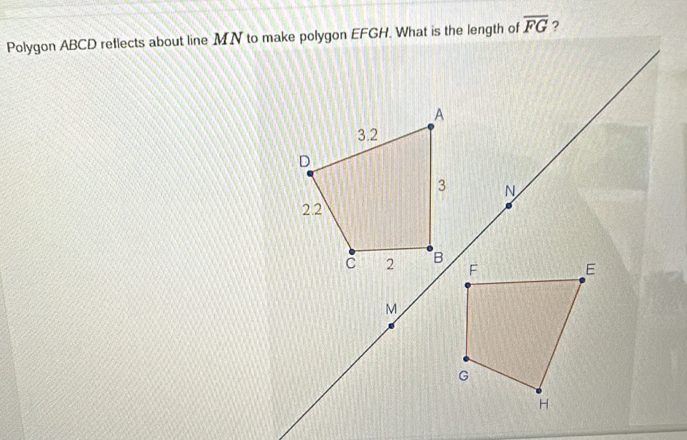 overline FG ?