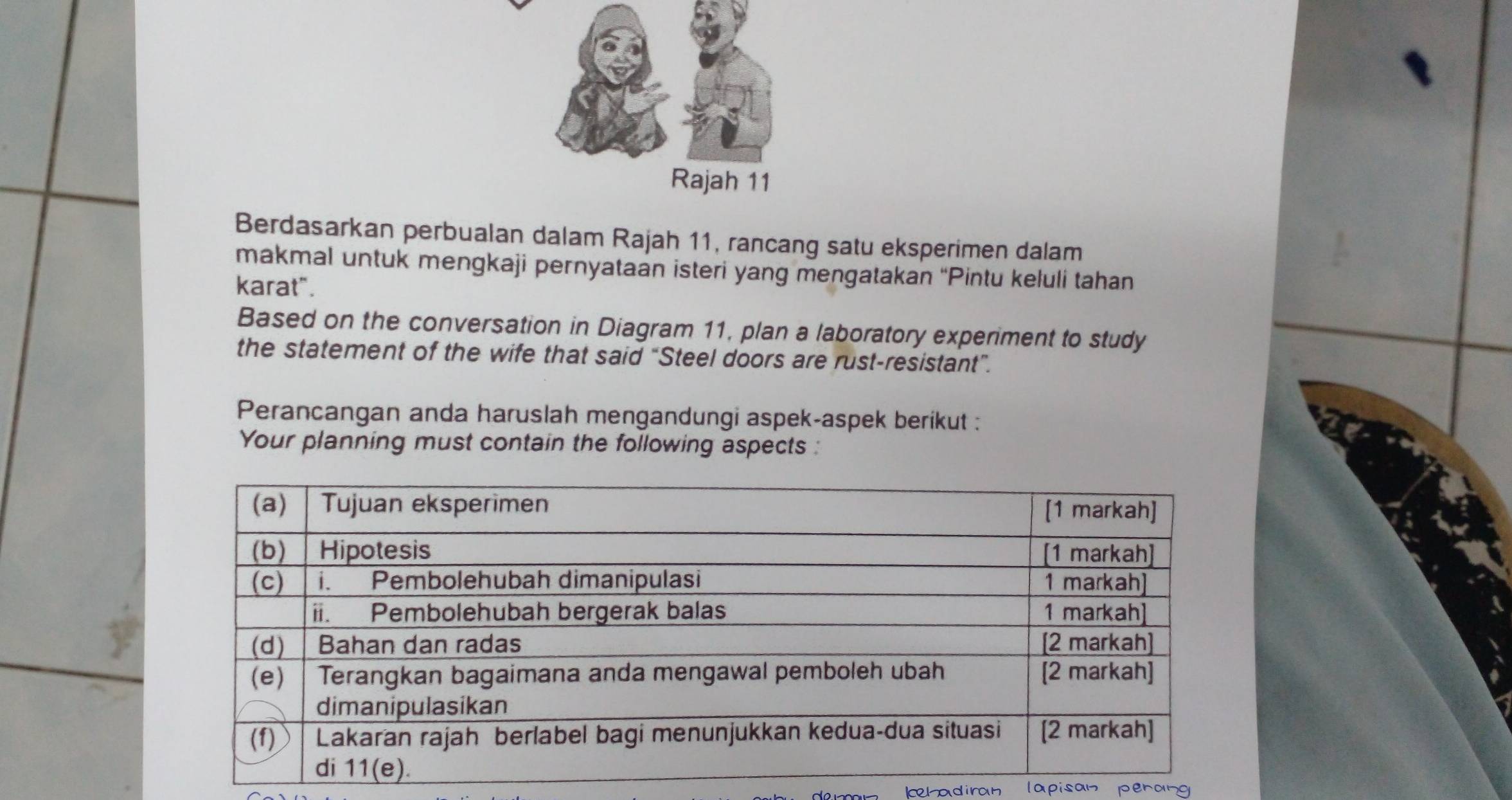 Rajah 11 
Berdasarkan perbualan dalam Rajah 11, rancang satu eksperimen dalam 
makmal untuk mengkaji pernyataan isteri yang mengatakan “Pintu keluli tahan 
karat". 
Based on the conversation in Diagram 11, plan a laboratory experiment to study 
the statement of the wife that said “Steel doors are rust-resistant”. 
Perancangan anda haruslah mengandungi aspek-aspek berikut : 
Your planning must contain the following aspects : 
Icehadiran lapisan perang