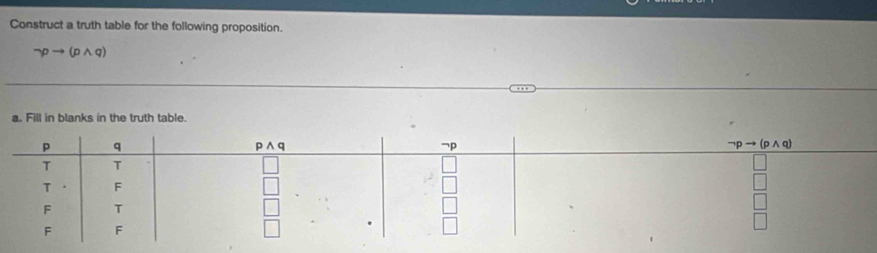 Construct a truth table for the following proposition.
neg pto (pwedge q)
a. Fill in blanks in the truth table.