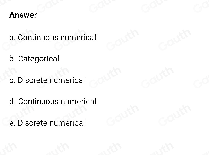 Solved: For each of the following variables, determine whether the ...