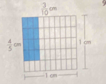  3/10 cm
 4/5 cm
1 cm
1 cm