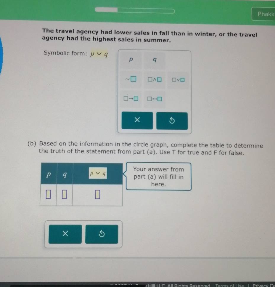 Phakk
The travel agency had lower sales in fall than in winter, or the travel
agency had the highest sales in summer.
Symbolic form: pvee q
p q
□ wedge □ □ vee □
□ to □ □ rightarrow □
×
(b) Based on the information in the circle graph, complete the table to determine
the truth of the statement from part (a). Use T for true and F for false.
Your answer from
part (a) will fill in
here.
×