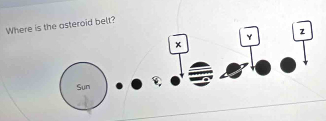 Where is the asteroid belt?
Y 2
x
Sun