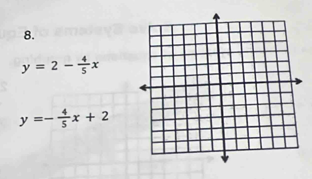 y=2- 4/5 x
y=- 4/5 x+2