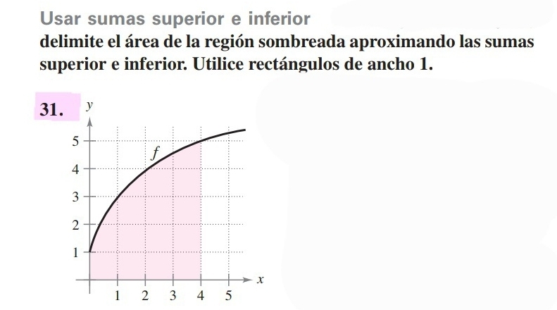 Usar sumas superior e inferior 
delimite el área de la región sombreada aproximando las sumas 
superior e inferior. Utilice rectángulos de ancho 1. 
31