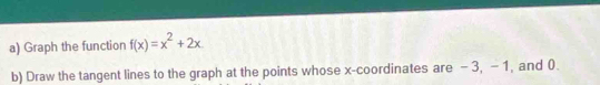 Graph the function f(x)=x^2+2x
b) Draw the tangent lines to the graph at the points whose x-coordinates are -3, -1, and 0.