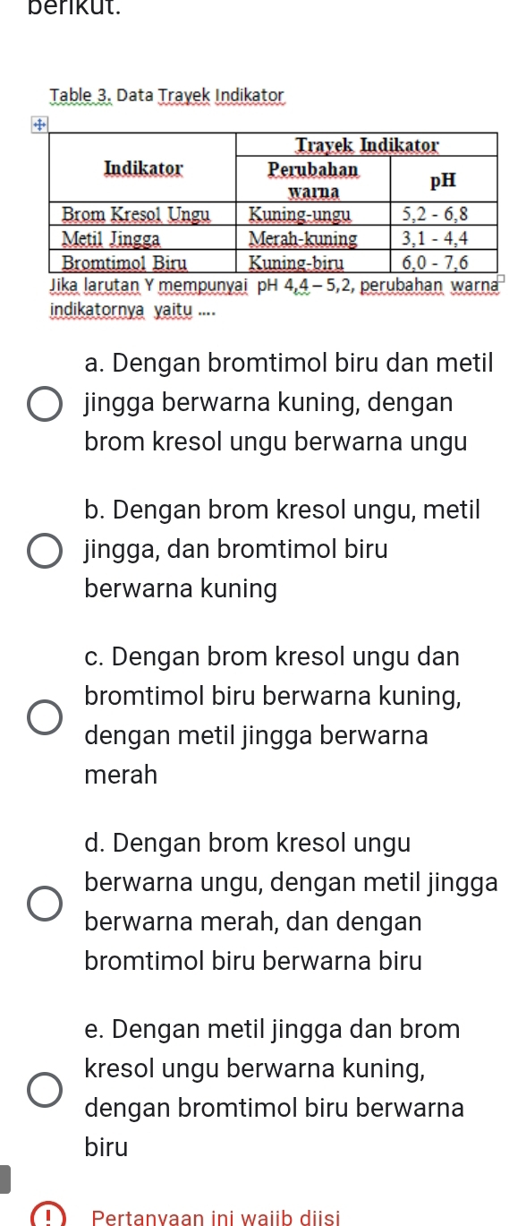 berikut.
Table 3. Data Trayek Indikator
Jika larutan Y mempunyai pH 4, 4 - 5, 2, perubahan warna
indikatornya yaitu ....
a. Dengan bromtimol biru dan metil
jingga berwarna kuning, dengan
brom kresol ungu berwarna ungu
b. Dengan brom kresol ungu, metil
jingga, dan bromtimol biru
berwarna kuning
c. Dengan brom kresol ungu dan
bromtimol biru berwarna kuning,
dengan metil jingga berwarna
merah
d. Dengan brom kresol ungu
berwarna ungu, dengan metil jingga
berwarna merah, dan dengan
bromtimol biru berwarna biru
e. Dengan metil jingga dan brom
kresol ungu berwarna kuning,
dengan bromtimol biru berwarna
biru
Pertanvaan ini waiib diisi