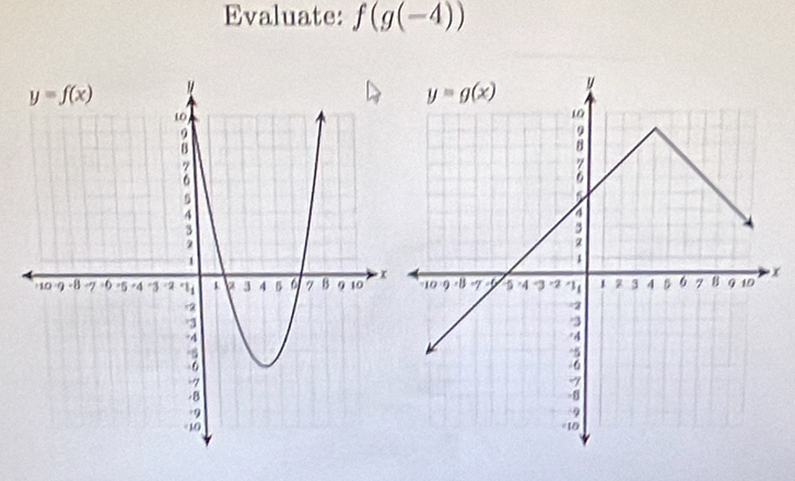 Evaluate: f(g(-4))
x