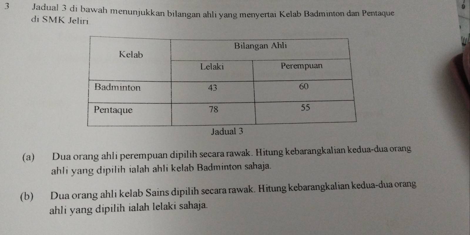 A Jadual 3 di bawah menunjukkan bilangan ahli yang menyertai Kelab Badminton dan Pentaque 
di SMK Jeliri 
(a) Dua orang ahli perempuan dipilih secara rawak. Hitung kebarangkalian kedua-dua orang 
ahli yang dipilih ialah ahli kelab Badminton sahaja. 
(b) Dua orang ahli kelab Sains dipilih secara rawak. Hitung kebarangkalian kedua-dua orang 
ahli yang dipilih ialah lelaki sahaja.