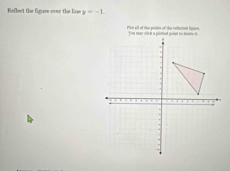 Reflect the figure over the line y=-1. 
Plot all of the points of the reflected figure.