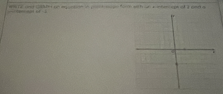 WRITE and GRAPH on equation in paint-sope form with an Aintercept of 2 and a 
=ntereept of j