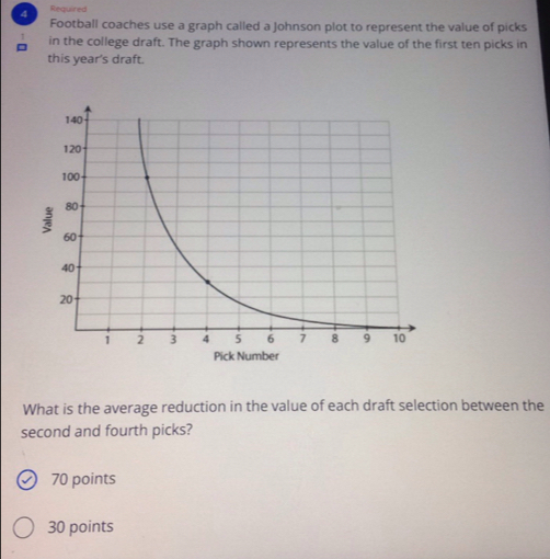 Solved: Required Football coaches use a graph called a Johnson plot to ...