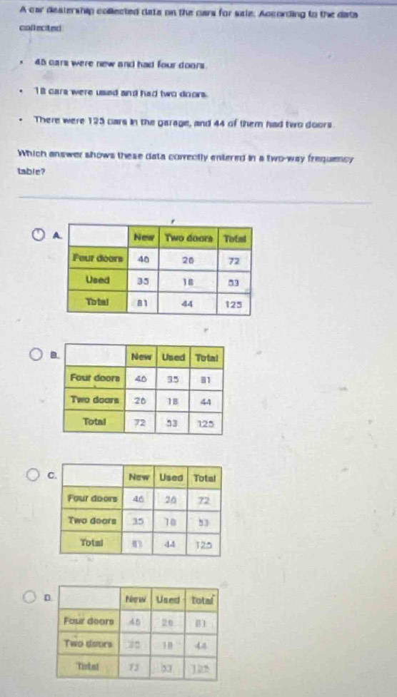 A car deatership collected date on the cars for sule, According to the data 
coll ecited
45 cars were new and had four doors.
18 cara were used and had two doors. 
There were 125 cars in the garage, and 44 of them had two doors. 
Which answer shows these data correctly entered in a two-way frequency 
table?