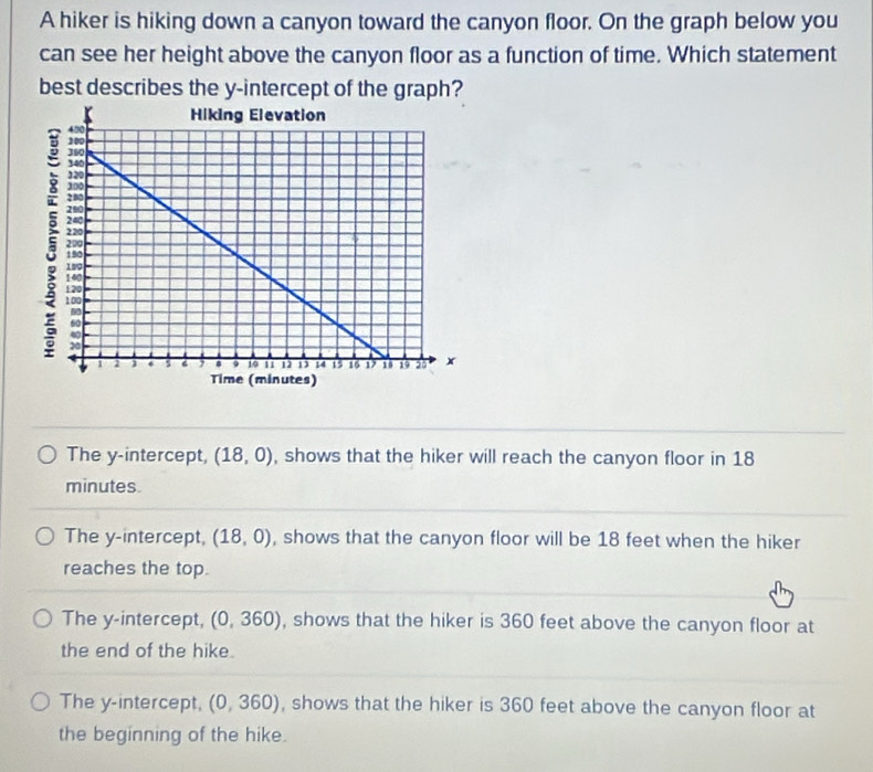 A hiker is hiking down a canyon toward the canyon floor. On the graph below you
can see her height above the canyon floor as a function of time. Which statement
best describes the y-intercept of the graph?
The y-intercept, (18,0) , shows that the hiker will reach the canyon floor in 18
minutes.
The y-intercept, (18,0) , shows that the canyon floor will be 18 feet when the hiker
reaches the top.
The y-intercept, (0,360) , shows that the hiker is 360 feet above the canyon floor at
the end of the hike.
The y-intercept, (0,360) , shows that the hiker is 360 feet above the canyon floor at
the beginning of the hike.