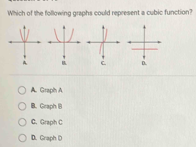 Which of the following graphs could represent a cubic function?
B. D.
A. Graph A
B、 Graph B
C. Graph C
D. Graph D