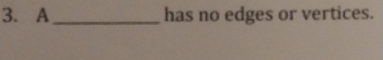 A_ has no edges or vertices.