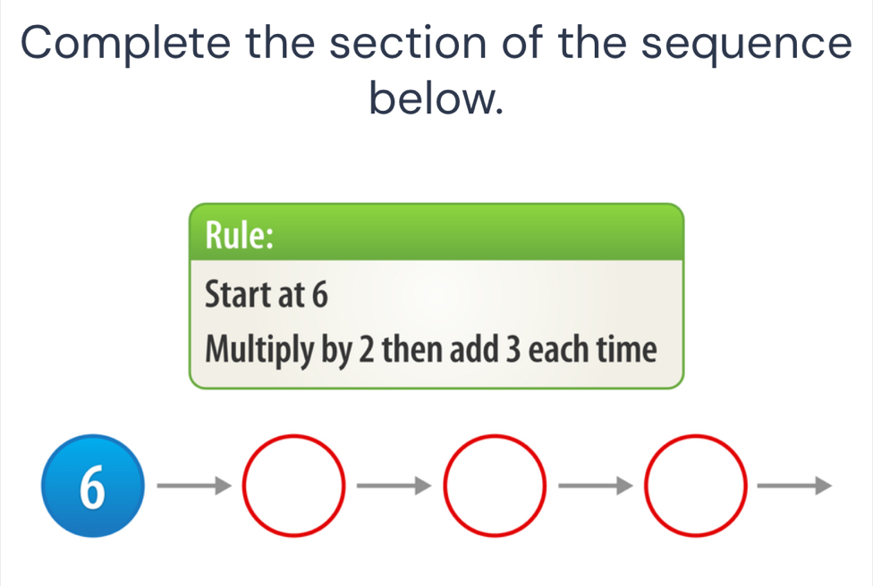 Complete the section of the sequence 
below. 
Rule: 
Start at 6
Multiply by 2 then add 3 each time
6to □ to bigcirc to bigcirc