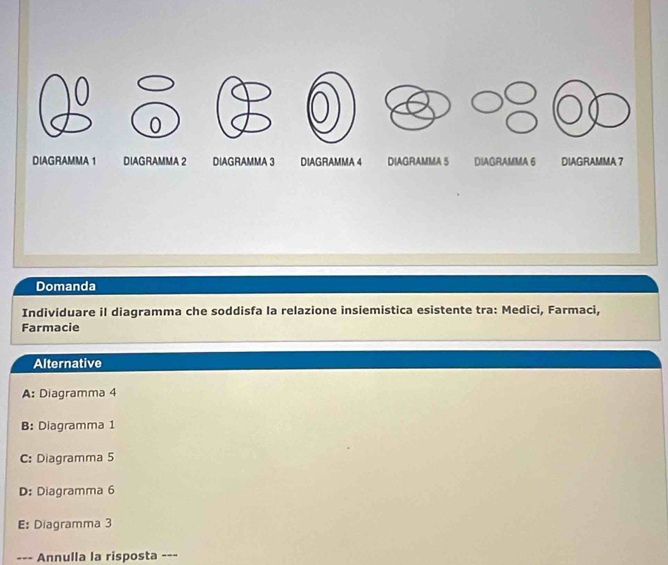 Risolto:DIAGRAMMA 1 DIAGRAMMA 2 DIAGRAMMA 3 DIAGRAMMA 4 DIAGRAMMA 5 ...