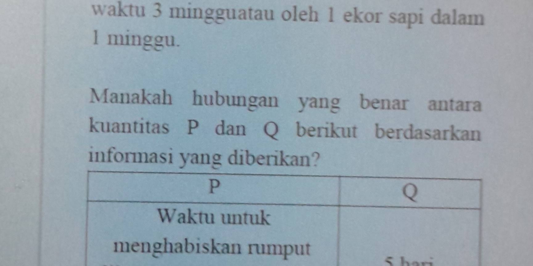 waktu 3 mingguatau oleh 1 ekor sapi dalam 
l minggu. 
Manakah hubungan yang benar antara 
kuantitas P dan Q berikut berdasarkan 
informasi yang diberikan?