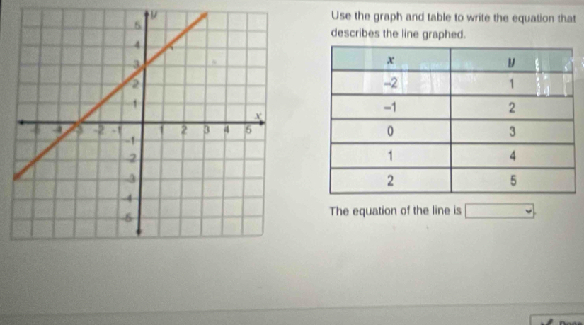 Use the graph and table to write the equation that
describes the line graphed.
The equation of the line is □