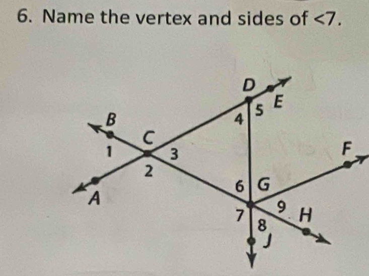 Name the vertex and sides of <7</tex>.