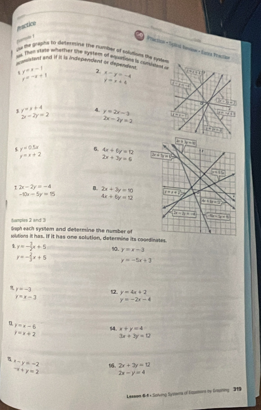 Practice
Eamplo 1
so
Prection - Spíral hevion - Extra Prectio»
Use the graphs to determine the number of solutions the syste
as. Then state whether the system of equations is consistent 
incomsistent and if it is independent or dependent.
y=x-1
4 y=-x+1
2. x-y=-4
y=x+4
y=x+4
4. y=2x-3
3. 2x-2y=2
2x-2y=2
5. y=0.5x
6. 4x+6y=12
y=x+2
2x+3y=6
7. 2x-2y=-4 8. 2x+3y=10
-10x-5y=15
4x+6y=12
Examples 2 and 3
Graph each system and determine the number of
solutions it has. If it has one solution, determine its coordinates.
9. y=- 3/2 x+5 10. y=x-3
y=- 2/3 x+5
y=-5x+3
11. y=-3
12. y=4x+2
y=x-3
y=-2x-4
13, y=x-6
14. x+y=4
y=x+2
3x+3y=12
15. x-y=-2
-x+y=2
16. 2x+3y=12
2x-y=4
Lesson 6-1 • Solving Systems of Equations by Graphing 319