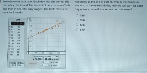 Melinda works at a cafe. Each day that she works, she According to the line of best fit, what is the minimum
records x, the total dollar amount of her customers' bills amount, to the nearest dollar, Melinda will earn for each
and then y, her total daily wages. The table shows her day of work, even if she serves no customers?
data for 2 weeks.
$18
DallaS26
x $36
×× $40
×
xx
xX 

×
xX
Linear Regression
y=0.177x+25.936; r=0.93
-10
Resize wind to fil data 6 $ y $ 66 ≤ x ≤ 200
Window