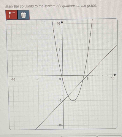 Mark the solutions to the system of equations on the graph.