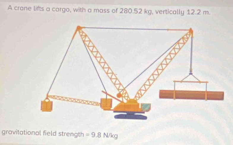 A crane lifts a cargo, with a mass of 280.52 kg, vertically 12.2 m. 
gravitational field strength =9.8N/kg