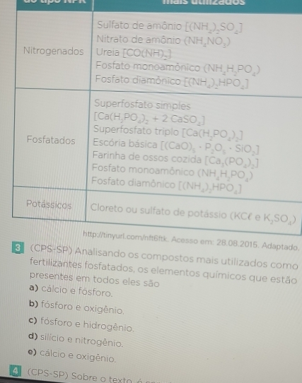 do.
is utilizados como
fertilizantes fosfatados, os elementos químicos que estão
presentes em todos eles são
a) cálcio e fósforo.
b) fósforo e oxigênio.
c) fósforo e hidrogênio.
d) silício e nitrogênio.
e) cálcio e oxigênio.
(CPS-SP) Sobre o texto. á