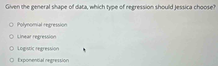 Given the general shape of data, which type of regression should Jessica choose?
Polynomial regression
Linear regression
Logistic regression
Exponential regression