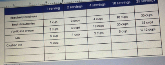 servings 25 servings