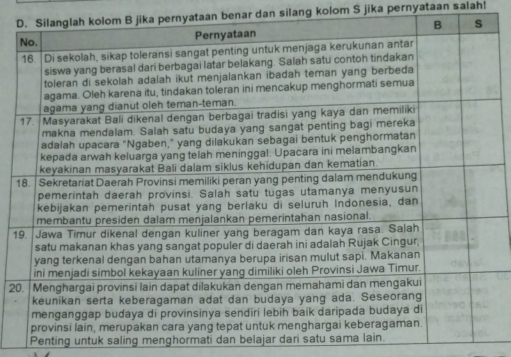 ataan benar dan silang kolom S jika pernyataan salah! 
1 
2 
Penting untuk saling menghormati dan belajar dari satu s