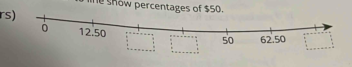 line show percentages of $50.
rs