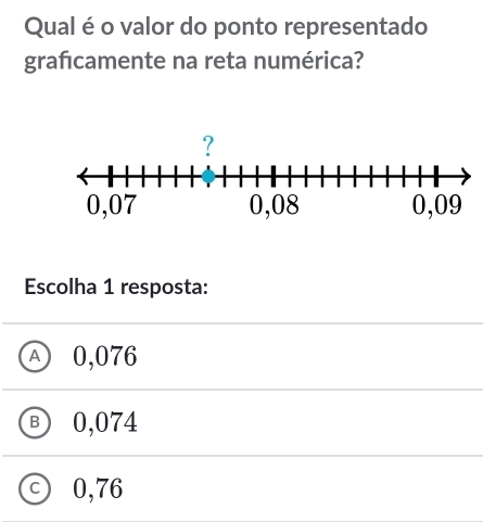 Qual é o valor do ponto representado
grafcamente na reta numérica?
Escolha 1 resposta:
Ⓐ 0,076
B 0,074
C 0,76