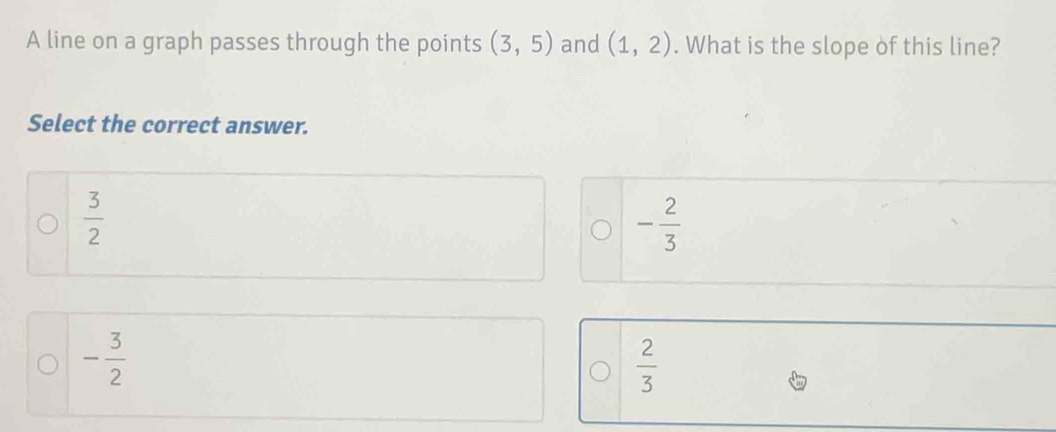 A line on a graph passes through the points (3,5) and (1,2). What is the slope of this line?
Select the correct answer.
 3/2 
- 2/3 
- 3/2 
 2/3 