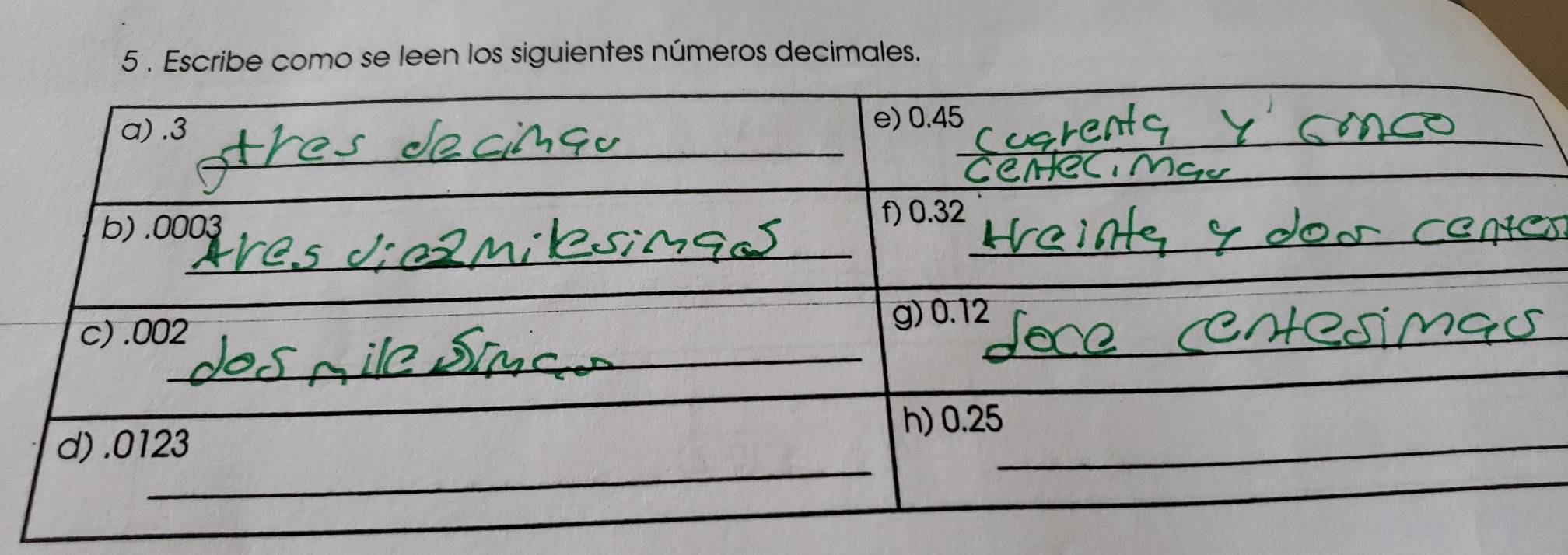 5 . Escribe como se leen los siguientes números decimales.