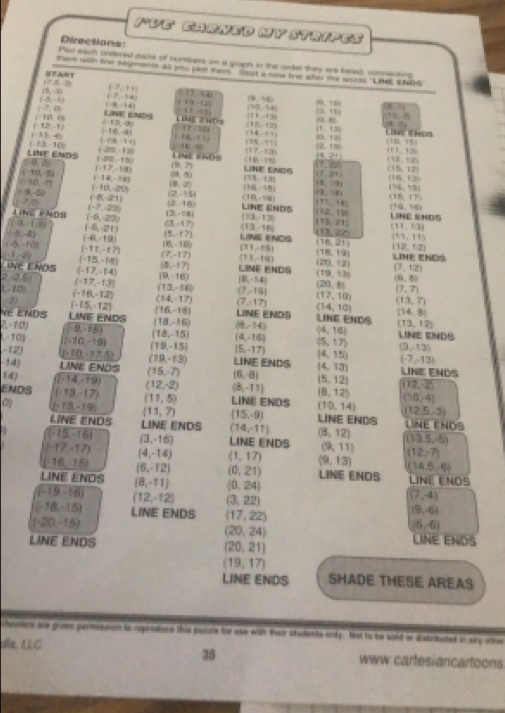 Ve earned mV stripes
Directions:
Plst each ondered pairs of numbers on a saph in the onder they are listed, sonnecting
Tm wsth foe segnents as pou plot them last anow line afhu the words 'LRL SNGG
N =1
(?,-2)
(5,-3) (-7,-1)
(-5,-F) (-7,-14) 13overline .141 (9,98)
(-7,0) (-8,-14)
^circ 
(-10,0) LIVE EMDS 17,-13 (9,-12) (50,-14) =10° (10,2)
(11,-13) (3,8)
(-12,-1) (-13,-9) 1345fHNO (12,-12)
182
(-13,-4) (-1)(1,-8) 47=10 (14-7π ) 11,120
ONE THOS
(-13,-10) (-6,-11) 1· (0,-[1]) (39,-91) 83.72 (10,45)
(-2a-12) -18.=98 (17,-100) (2,10)  11,120
∠ 18e-1=0
2211 (18,12)
LiME∈ ND5 (-20,-18) LiMEINO9 LNE LNDS (7,2t) (15,12)
overline 0,0)
(-10,-5)
(-17,-18)
(9,2)
(7,20endpmatrix
(-10,-7) (-14,-11) (13,5) (35,-12) (8,19) (16,13)
(-6,-5) (-10,-20) (8,-2) (10-15) (9,18) 176,781
((-2,0) (-8,-21) (2,-15) (16,-18) 135,781 (15,17)
(-7,-29) (3,-16) LINE ENDS
△ INEFADS (-6,-22) (3,-18) (13,-13)  12,19 (10,1/6)
f(-3,-1,3) (-5,-21) (3,-17) (13,-16) (13,21) LNE ENDS
I(-8,-8) (-6,-19) (5,-17) LIPA (13,22) (11,13)
(17,11)
(16,21)
(6,-10) (71,-151 (18,19) (12,12)
(-6,-fos (-17,-17) (7,-17) (11,-18) (20,12) LINE ENDS
(-1,-2) (-15,-16)
(3,12)
(8,-17) LB ENDS (19,18) (8,8)
UVEL NOS (-17,-14) (9,-16) |8,-54| (20,8) (7,7)
2,-2,6) (-17,-13)
(13,-16) (?,-16)
(17,10) (13,7)
-30 (-15,-12)
(1,-10) (-18,-12) (14,-17) LINE ENDS
(7,-17) (14,10) (74,8)
(16,-16)
né ends LINE ENDS (18,-16) (8,-54) LINE ENDS (13,12) LINE ENDS
(4,16)
2,-10) (-9,-18) (18,-15) (4,-16) (5,17) (3,-13)
-10 (-10,-19) (19,-15) (5,-17) (4,15) (-7,-13)
,-12) (1-10,-77.5) (19,-13) LINE ENDS (4,13) LINE
14) LINE ENÖS
140 (-14,-19) (15,-7) (6,-8) [5,12endvmatrix
ENDS (-13,-17) (12,-2) (8,-11) (8,12)
(11,5) LINE E vot (10,14)
0 (-13,-19) (11,7) (15,-9) LINE ENDS
LINE ENDS LINE ENDS (14,-11) (8,12)
(1-15,-16) (3,-16) LINE ENDS (9,11) (13.5,-5)
(-17,-17) (4,-14) (1,17) (9,13) (12,-7)
(14.5,-6)
(-16,-15) (6,-12) (0,21) LINE ENDS LINE ENDS
LINE ENOS (8,-11) (0,24) (7,-4)
(-19-16) (12,-12) (3,22) (9,-6)
(-18,-15) LINE ENDS (17,22) (6,-6)
(-20,-15)
(20,24)
LINE ENDS (20,21)
LINE ENDS
(19,17)
LINE ENDS SHADE THESE AREAS
hoolers are grven permossion to nsproduce this pusle for use with their students only. Not to be sold or disbrtuted in ay othes
35
allie LLC www.cartesiancartoons