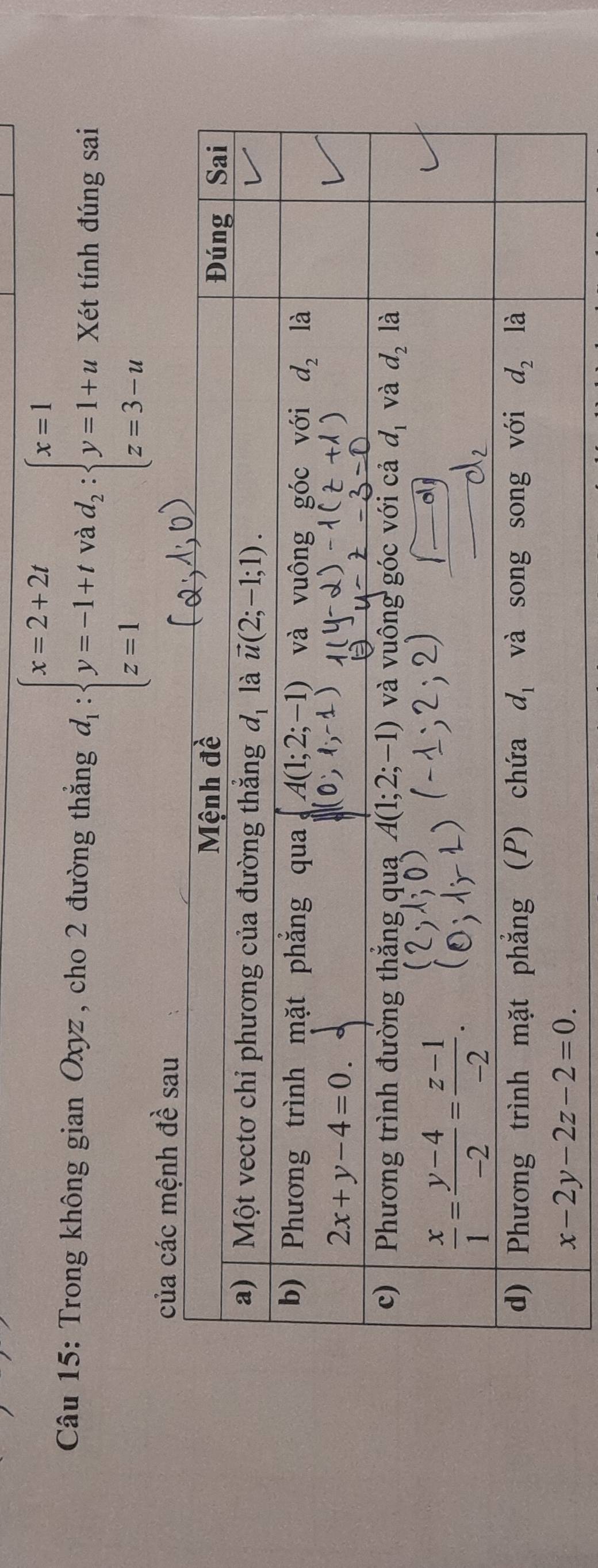 Trong không gian Oxyz , cho 2 đường thắng d_1:beginarrayl x=2+2t y=-1+tvad_2:beginarrayl x=1 y=1+u z=3-uendarray. Xét tính đúng sai
của các mệnh đề sau