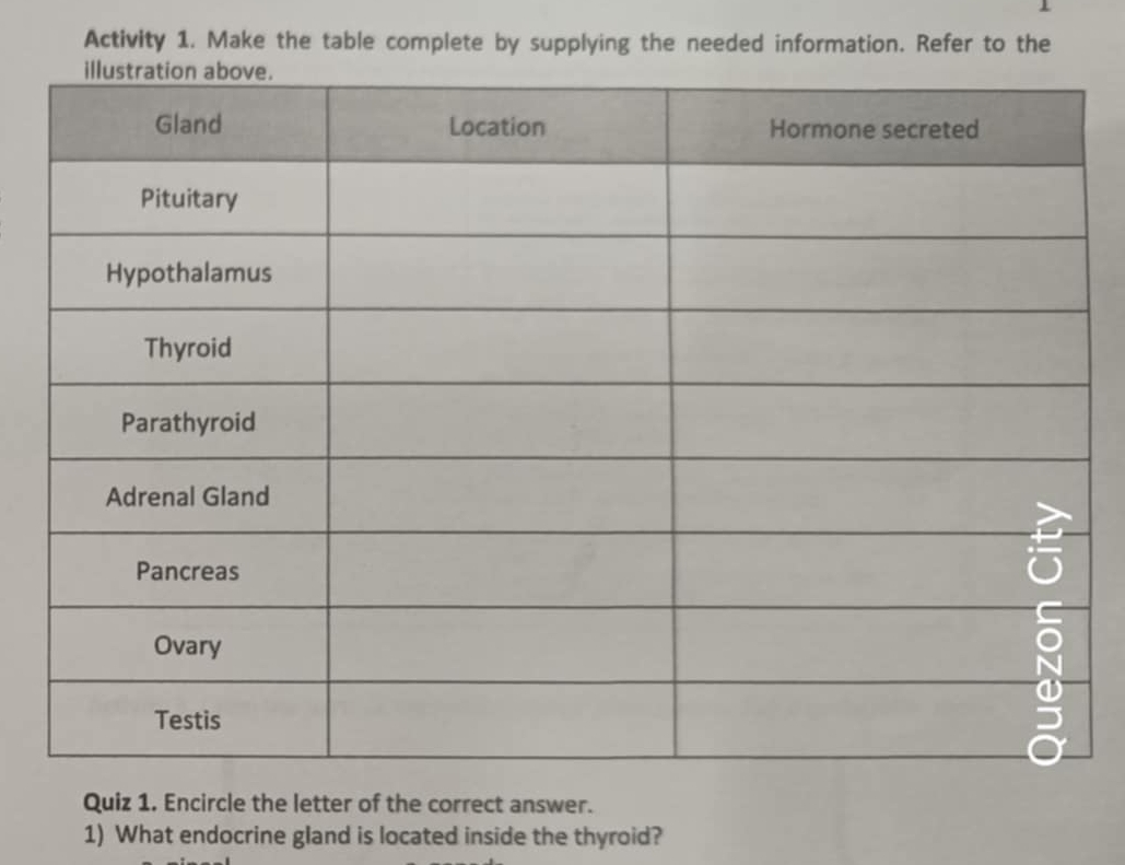 Activity 1. Make the table complete by supplying the needed information. Refer to the 
Quiz 1. Encircle the letter of the correct answer. 
1) What endocrine gland is located inside the thyroid?