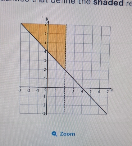 at delne the shaded re 
Zoom