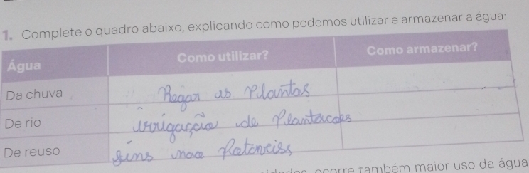 1o podemos utilizar e armazenar a água: 
D 
D 
acorre também maior usa