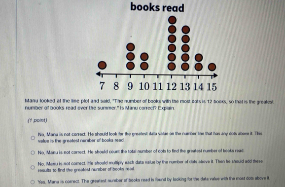 books read
Manu looked at the line plot and said, "The number of books with the most dots is 12 books, so that is the greatest
number of books read over the summer." Is Manu correct? Explain.
(1 point)
No, Manu is not correct. He should look for the greatest data value on the number line that has any dots above it. This
value is the greatest number of books read.
No, Manu is not correct. He should count the total number of dots to find the greatest number of books read.
No, Manu is not correct. He should multiply each data value by the number of dots above it. Then he should add these
results to find the greatest number of books read.
Yes, Manu is correct. The greatest number of books read is found by looking for the data value with the most dots above it